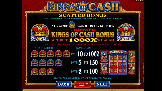 Игровой интерфейс Kings Of Cash 2