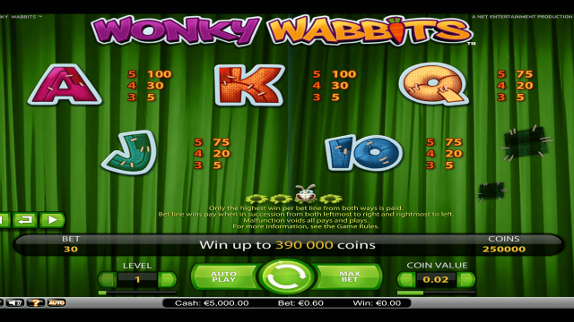 Бонусная игра Wonky Wabbits 4