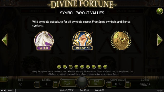 Бонусная игра Divine Fortune 2